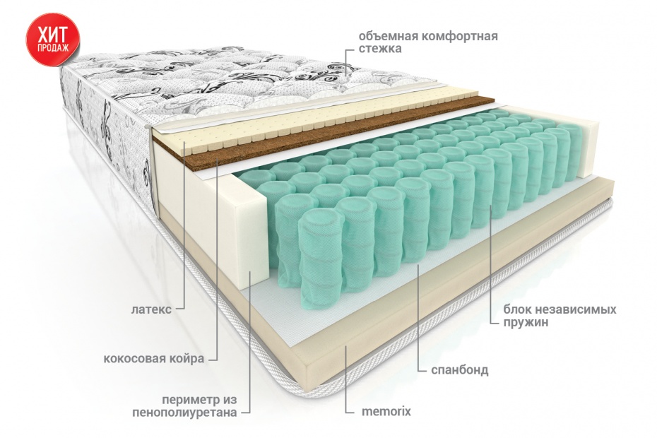 Основное изображение