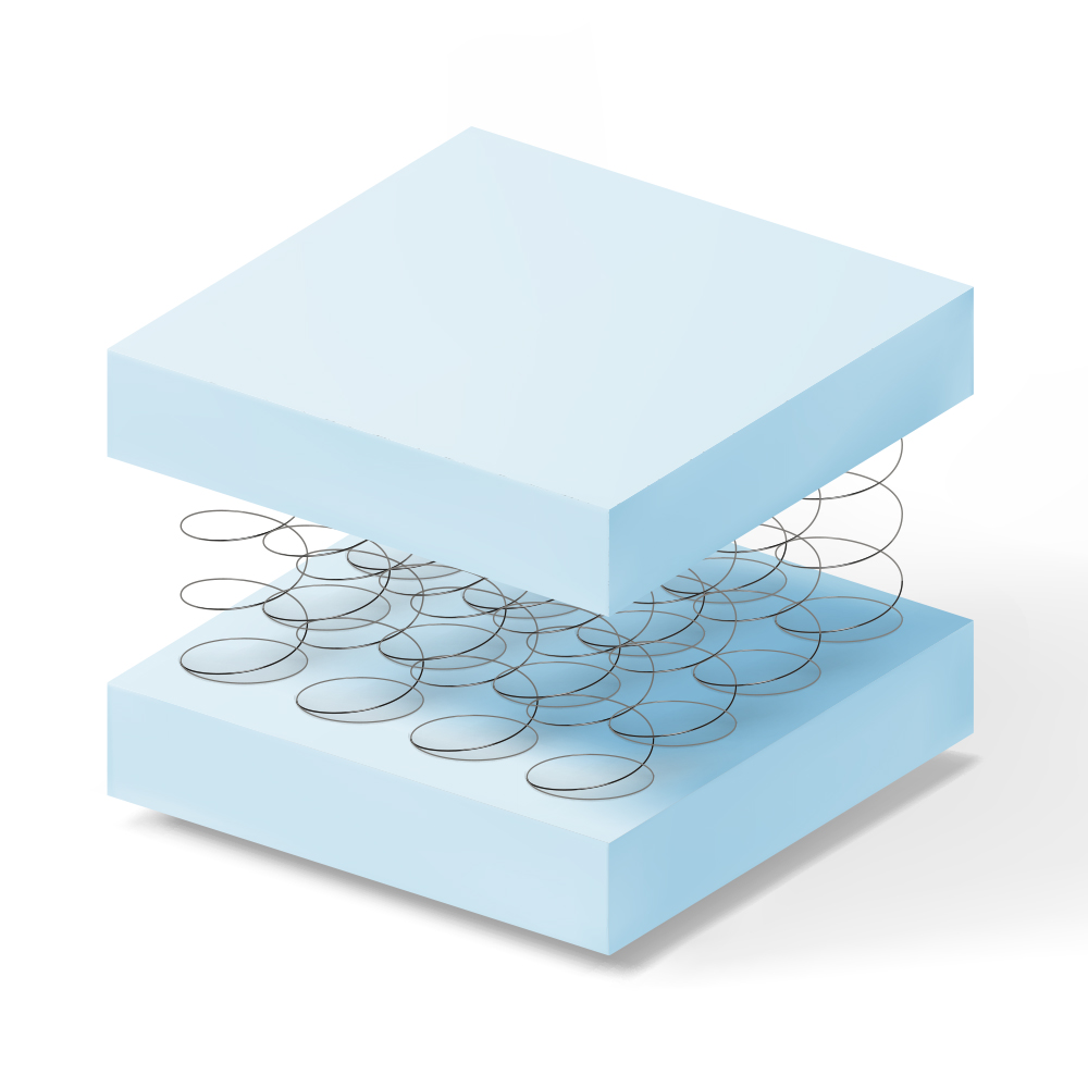 Зависимый  пружинный блок